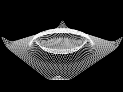 wave motion